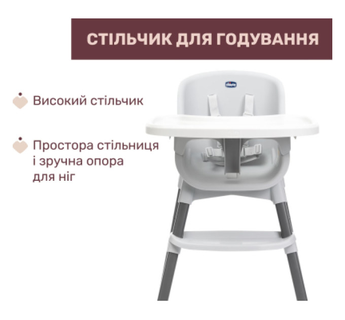 Chicco Стілець для годування Chicco Polly Zest, білий (87170.77)