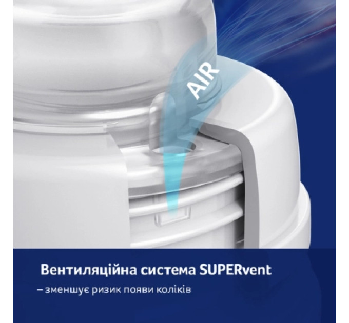 Lovi Пляшечка для годування Lovi Захист рефлексу ссання 150 мл (0120exp)