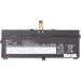 PowerPlant Акумулятор до ноутбука LENOVO ThinkPad X390 Yoga (L18M3P72) 11.55V 4211mAh PowerPlant (NB482672)
