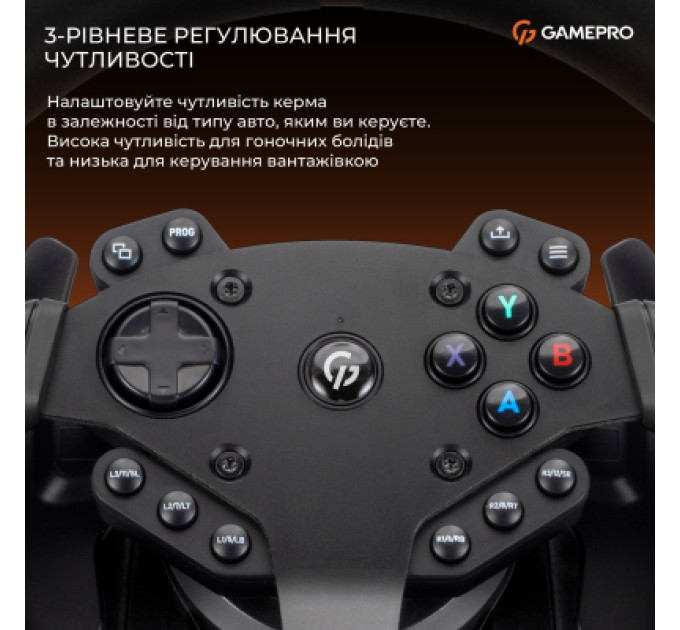 GamePro Кермо GamePro RW575PM з педалями та коробкою передач XBOXONE/PS4/PS3/PC/SWITCH (RW575PM)