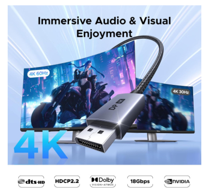 Ugreen Кабель мультимедійний UGREEN DisplayPort to HDMI 4K Cable Ugreen (95418)
