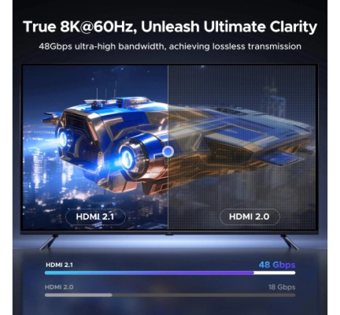 Ugreen Кабель мультимедійний UGREEN HDMI 8K Cable 2m Ugreen (85169)