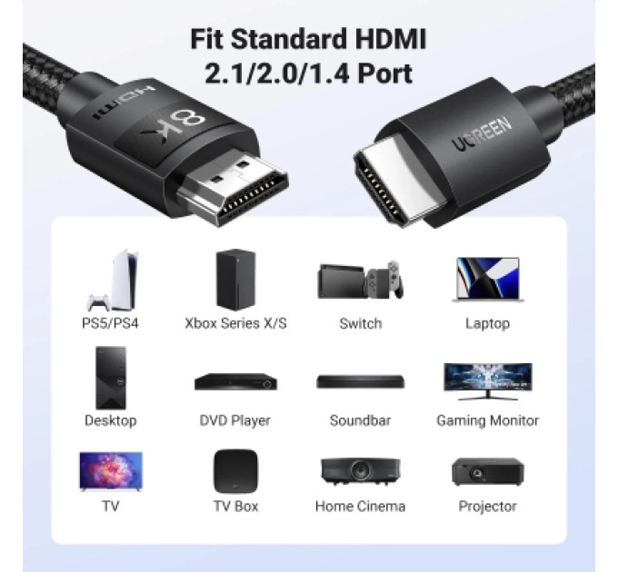 Ugreen Кабель мультимедійний UGREEN HDMI 8K Cable 10m Ugreen (95966)