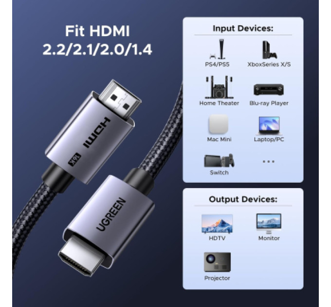 Ugreen Кабель мультимедійний UGREEN HDMI 16K Male to Male Aluminum Braid Cable 2m Ugreen (65900)