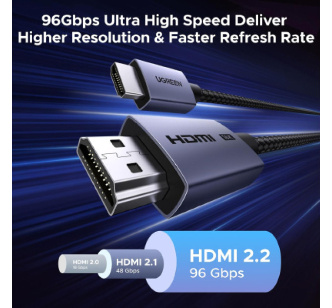 Ugreen Кабель мультимедійний UGREEN HDMI 16K Male to Male Aluminum Braid Cable 2m Ugreen (65900)