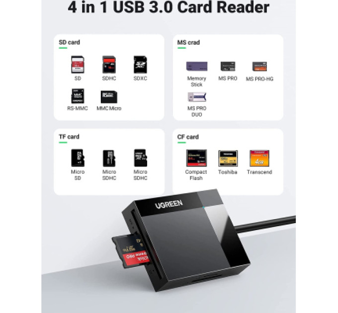Ugreen Зчитувач флеш-карт UGREEN USB 3.0 All-in-One Card Reader 50cm Ugreen (30333)