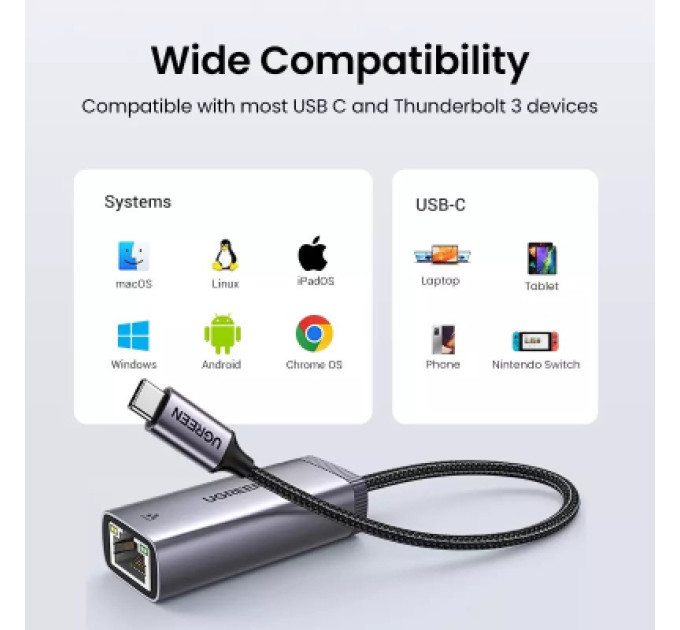 Ugreen Перехідник UGREEN USB-C Gigabit Ethernet Adapter Ugreen (40322)