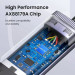 Ugreen Перехідник UGREEN USB-C Gigabit Ethernet Adapter Ugreen (40322)