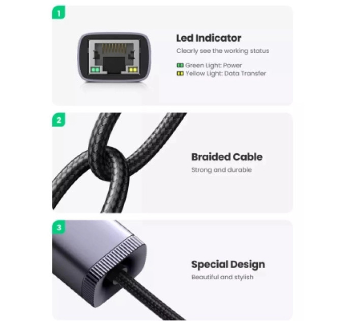 Ugreen Перехідник UGREEN USB-C Gigabit Ethernet Adapter Ugreen (40322)
