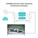 TP-Link Powerline адаптер  TP-Link TL-PA7017KIT