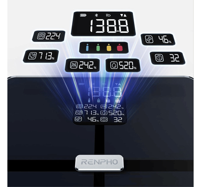 RENPHO Ваги підлогові RENPHO Elis 2X Body Fat Scale (R-A018-BK)