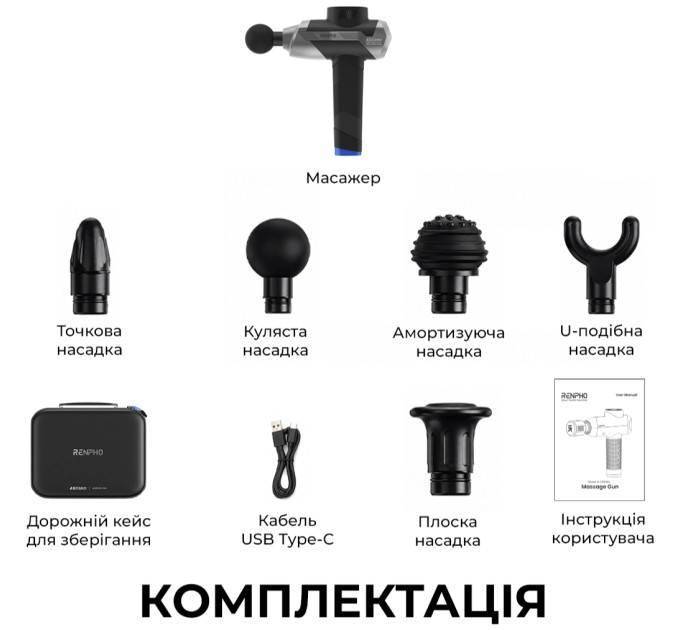 RENPHO Перкусійний масажер RENPHO Ascend (R-WMG05)