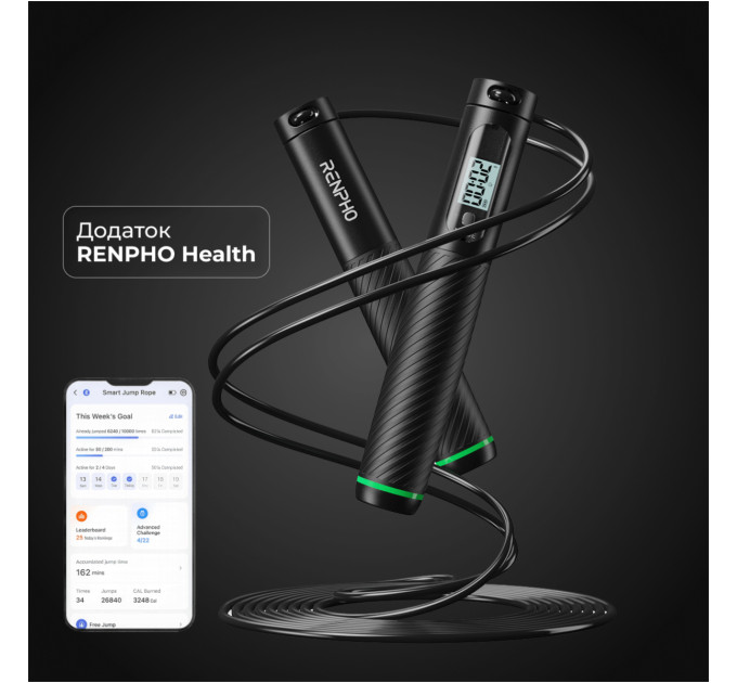 RENPHO Розумна скакалка RENPHO Jump Black (R-Q008-BK)