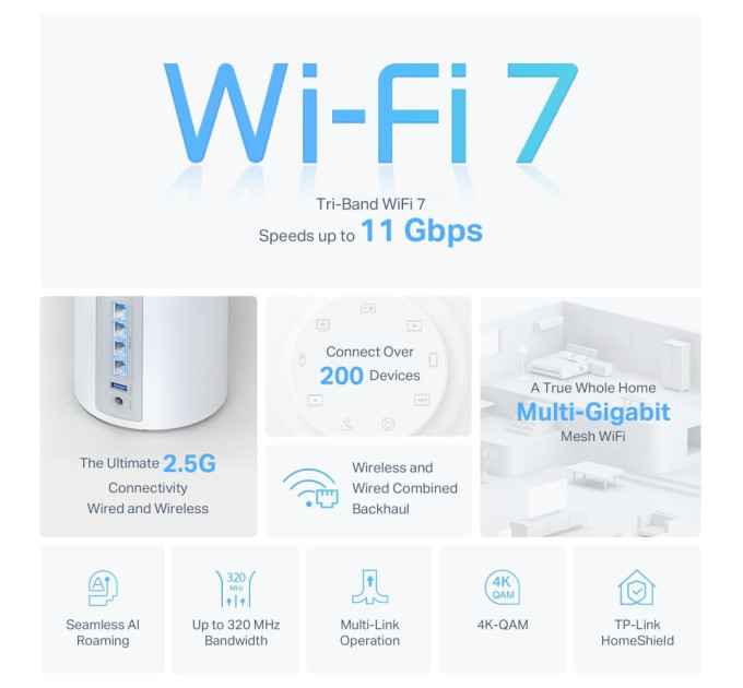 TP-Link Домашня Mesh Wi-Fi система (2 шт в компл), Deco BE65(2-pack) TP-LINK
