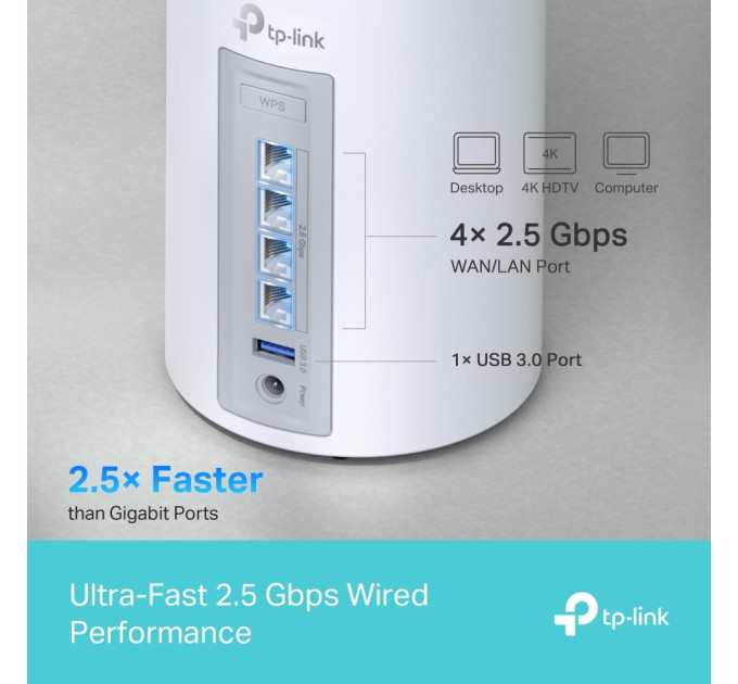 TP-Link Домашня Mesh Wi-Fi система (2 шт в компл), Deco BE65(2-pack) TP-LINK