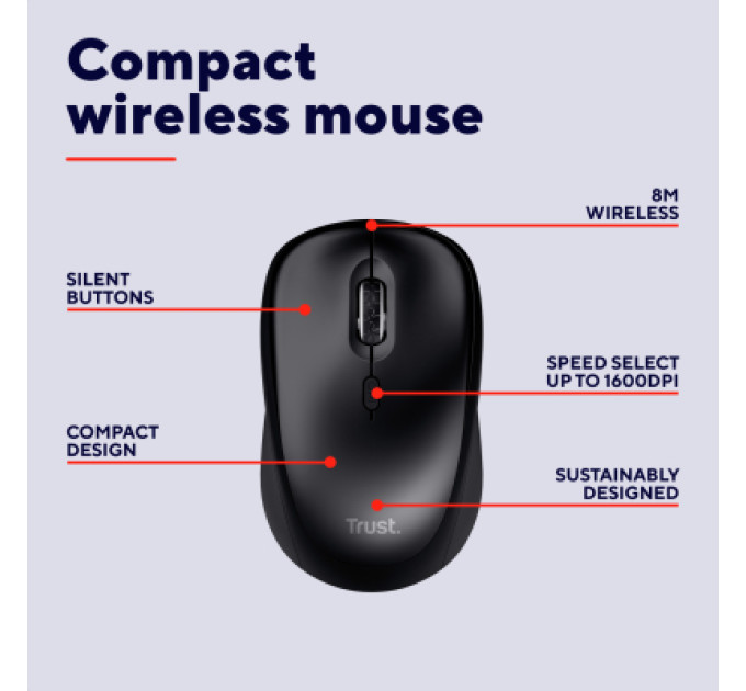 Trust Мишка Trust Yvi+ Silent Wireless/Bluetooth Glossy Black (25512)