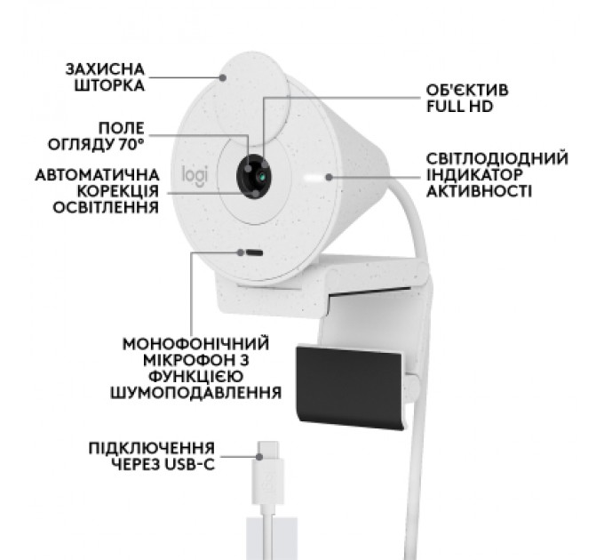 Logitech Веб-камера Logitech Brio 300 FHD White (960-001442)