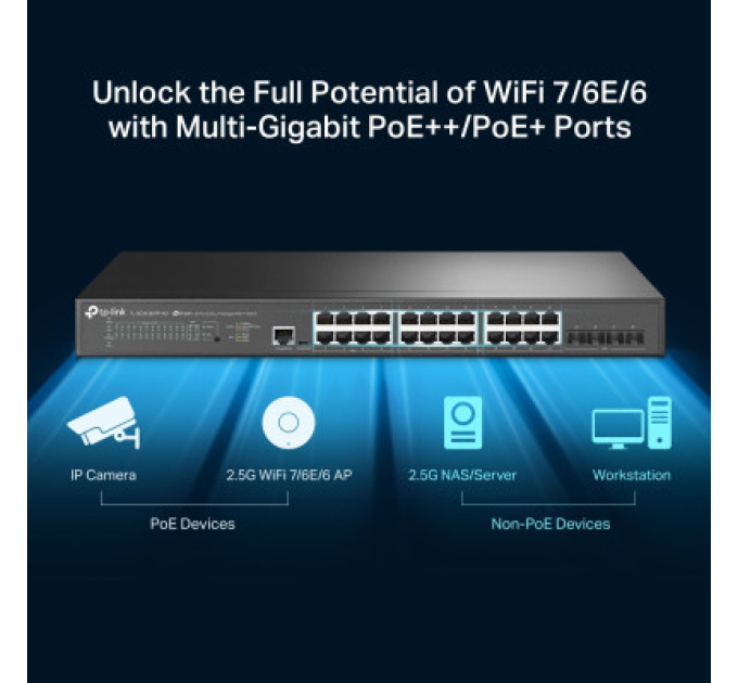 TP-Link Комутатор мережевий TP-Link TL-SG3428XPP-M2