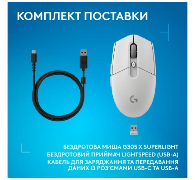Logitech Мишка Logitech G305 X Superlight Wireless White (910-007747)