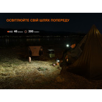 Ліхтар Fenix E04R, чорний (E04RB)