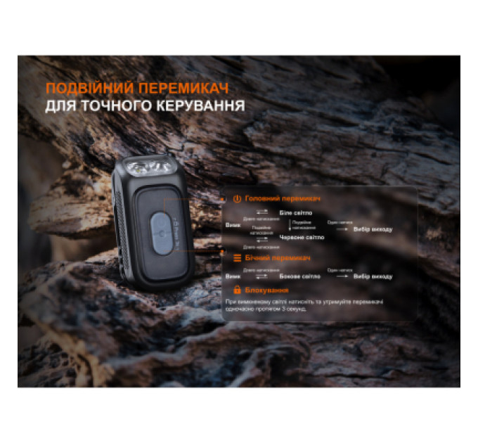 Fenix Ліхтар Fenix E04R, чорний (E04RB)