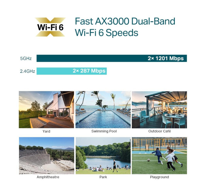 TP-Link Внутрішня/зовнішня точка доступу, EAP650-Outdoor TP-LINK