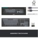 Logitech Клавіатура Logitech MX Mechanical Wireless Illuminated Performance UA Graphite (920-010759)
