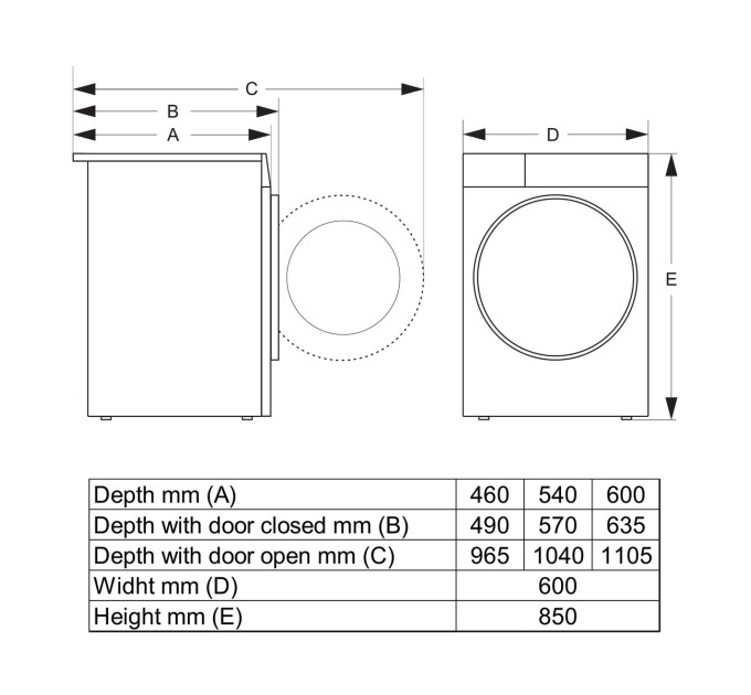Gorenje Пральна машина GORENJE WG814A5T4