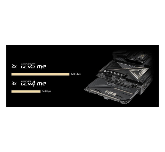 MSI Материнська плата MSI MEG X870E Ace Max Socket AM5