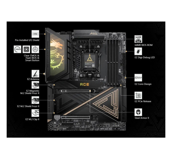 MSI Материнська плата MSI MEG X870E Ace Max Socket AM5