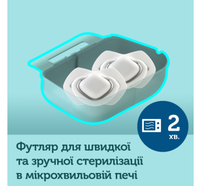 Canpol babies Набір для годування новонароджених Canpol babies Royal Baby GIRL (0294)
