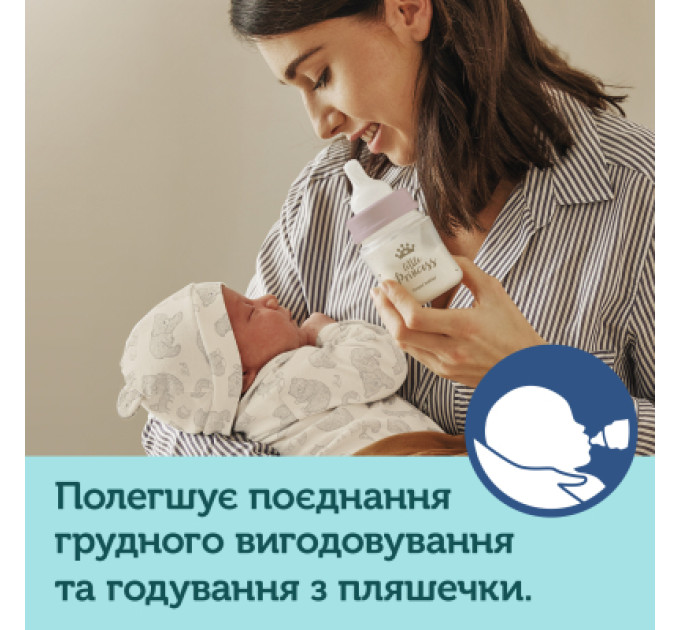 Canpol babies Набір для годування новонароджених Canpol babies Royal Baby GIRL (0294)