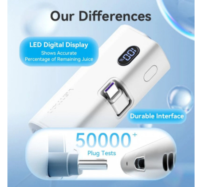 Vention Батарея універсальна VENTION 4800mAh 22,5W PD, USB-C In/Out, LED display, with built-in USB-C cable Black (FHQB0)