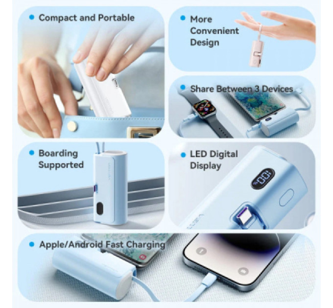 Vention Батарея універсальна VENTION 4800mAh 22,5W PD, USB-C In/Out, LED display, with built-in USB-C cable White (FHQW0)