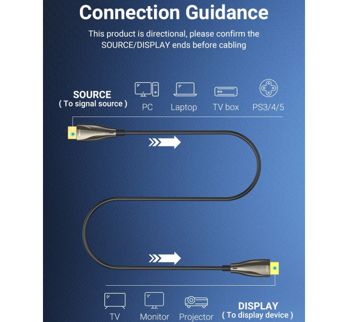 Vention Кабель мультимедійний HDMI to HDMI 20.0m V2.0 Optical 4K 60Hz 18Gbps Dolby 7.1 PVC Black Zinc Alloy Vention (ALABQ)