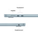 Apple Ноутбук Apple MacBook Air 15 M5 A3449 Sky Blue (MDVU4UA/A)