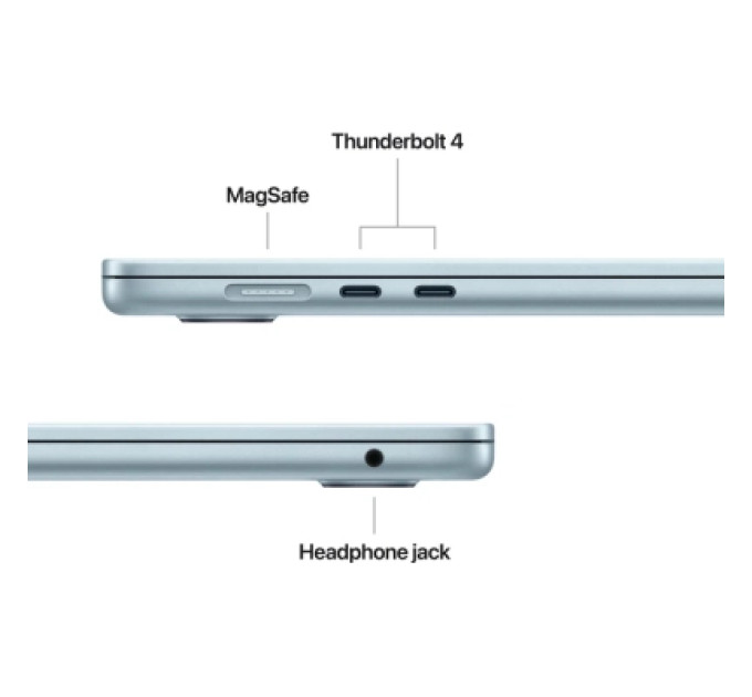 Apple Ноутбук Apple MacBook Air 15 M5 A3449 Sky Blue (MDVU4UA/A)