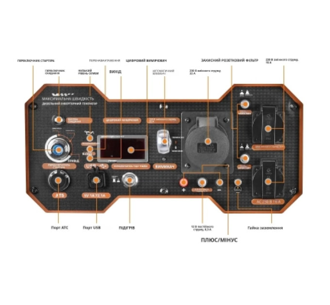 Генератор maXpeedingRODS MXR-CY5000i інверторний,дизель, 5kW, ATS (MXR-CY5000i)