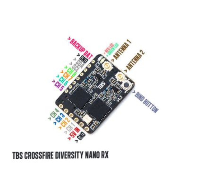 TBS Приймач (RX) TBS Diversity Nano RX