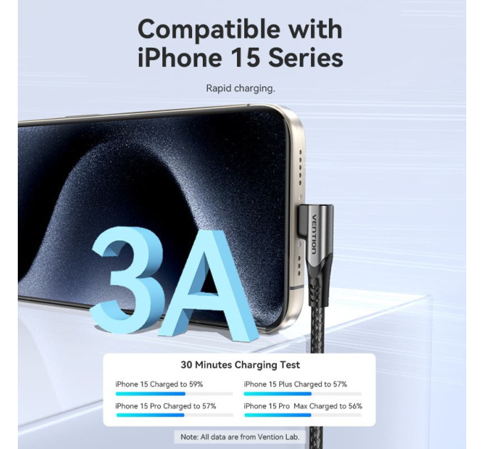 Vention Дата кабель USB-C to USB-C 0.5m USB2.0 60W (20V/3A) angle 90° Gray Aluminum Alloy Vention (TRAHD)