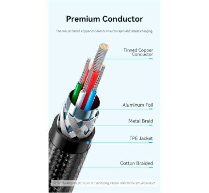 Vention Дата кабель USB-C to USB-C 0.5m USB2.0 60W (20V/3A) angle 90° Gray Aluminum Alloy Vention (TRAHD)