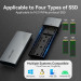 Vention Кишеня зовнішня Vention SSD M.2 (NVME) M-key USB Type-C 3.2 gray (KPGH0)