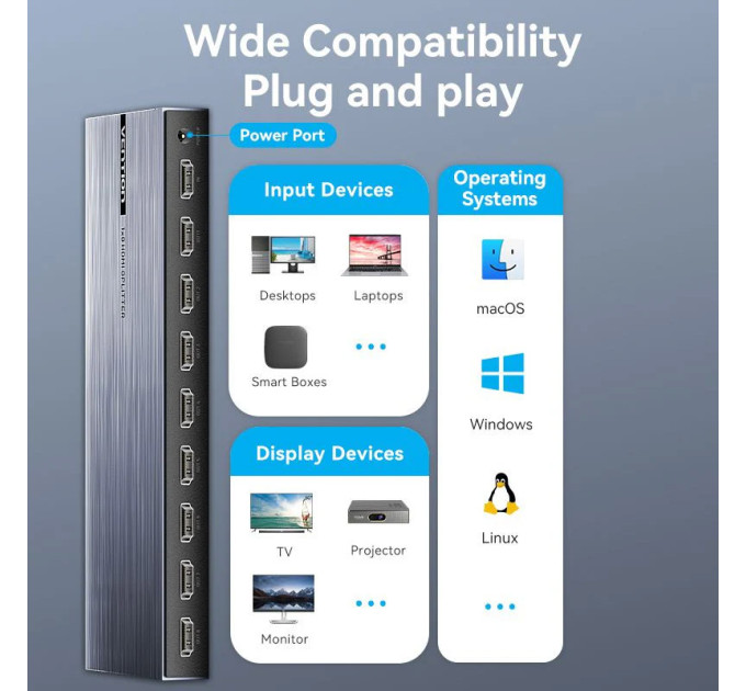 Vention Сплітер 4К 1*8HDMI Black Aluminum Alloy Type EU Standart (AKQB0-EU)