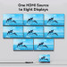 Vention Сплітер 4К 1*8HDMI Black Aluminum Alloy Type EU Standart (AKQB0-EU)