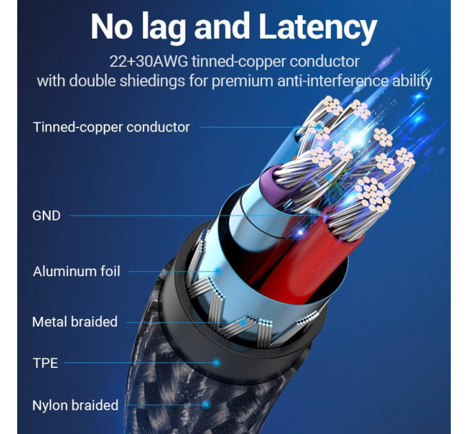 Vention Перехідник USB 3.0 Type-C to USB AF (OTG) 0.15m Aluminum Alloy Vention (CCXHB)