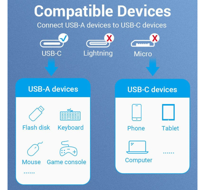 Vention Перехідник USB 3.0 Type-C to USB AF (OTG) 0.15m Aluminum Alloy Vention (CCXHB)