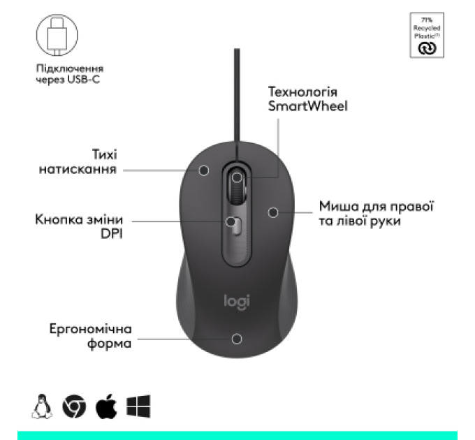 Logitech Комплект Logitech Signature Slim MK620 for Business USB-C UA Graphite (920-013349)