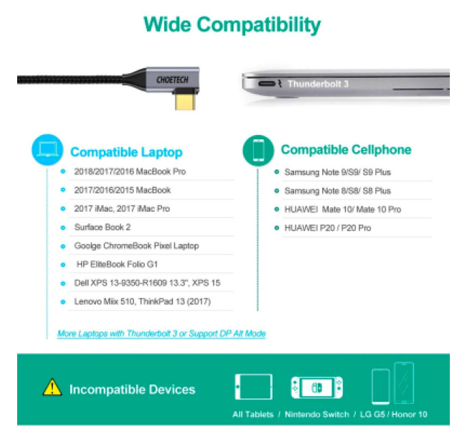 Choetech Кабель мультимедійний USB-C to HDMI M 1.8m 4K60Hz 90° corner Choetech (XCH-1803)