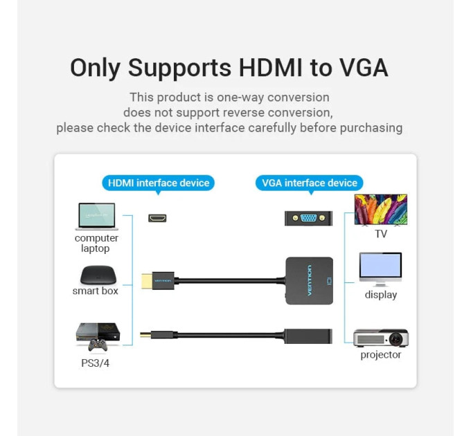Vention Перехідник HDMI M to VGA F 1080P 60Hz 3,5mm Audio Micro USB (F) powered Vention (ACRBB)