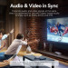 Vention Сплітер HDMI 2.0 UHD 4K 60Hz 3D, HDCP,1080P перемикач двонаправлений 2 IN 1 OUT Vention